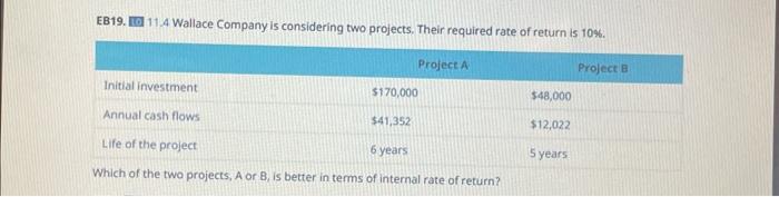 EB19.11.4 Wallace Company is considering two projects. Their required rate of return