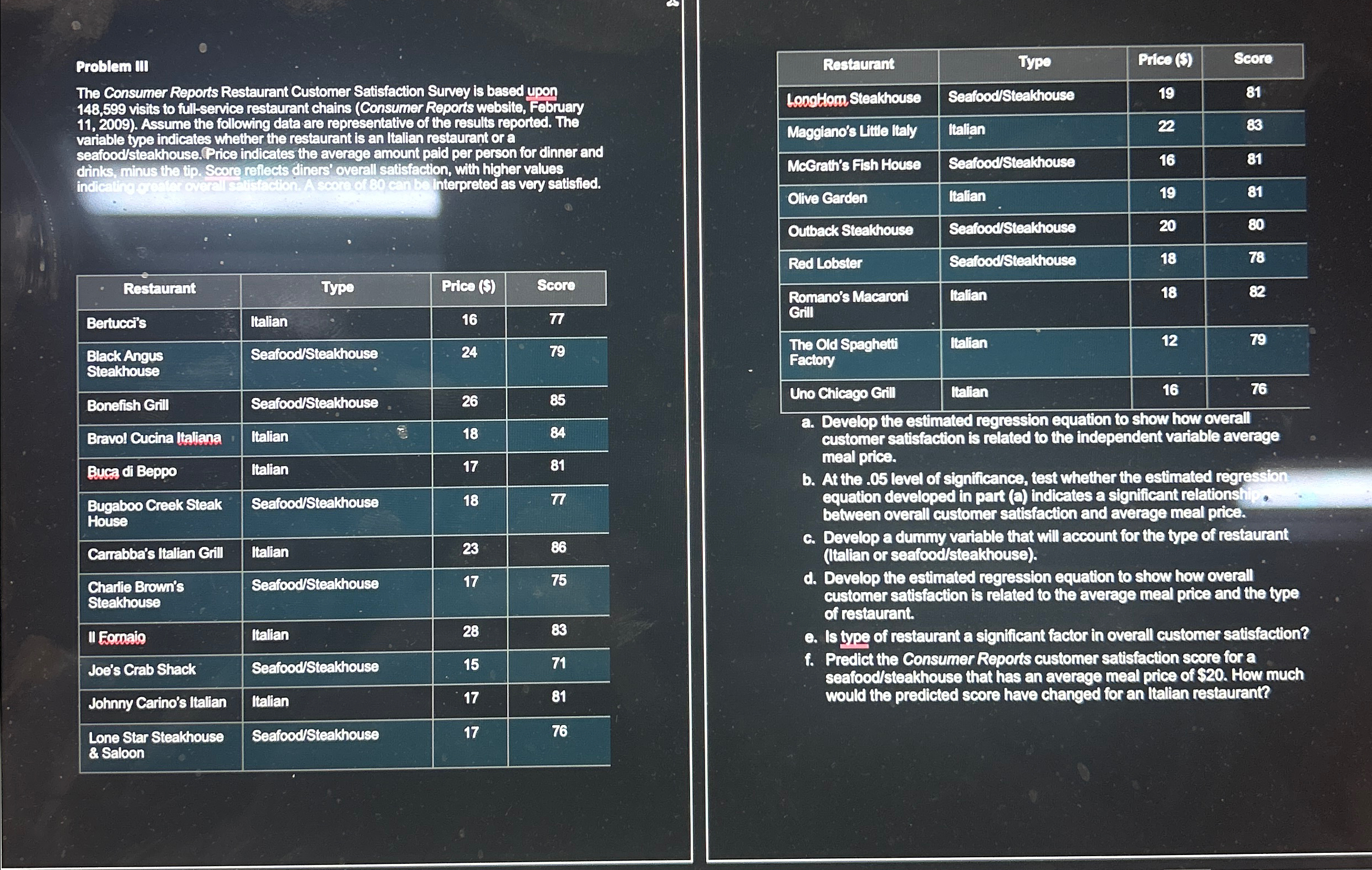 3 Problem III The Consumer Reports Restaurant Customer Satisfaction Survey is based