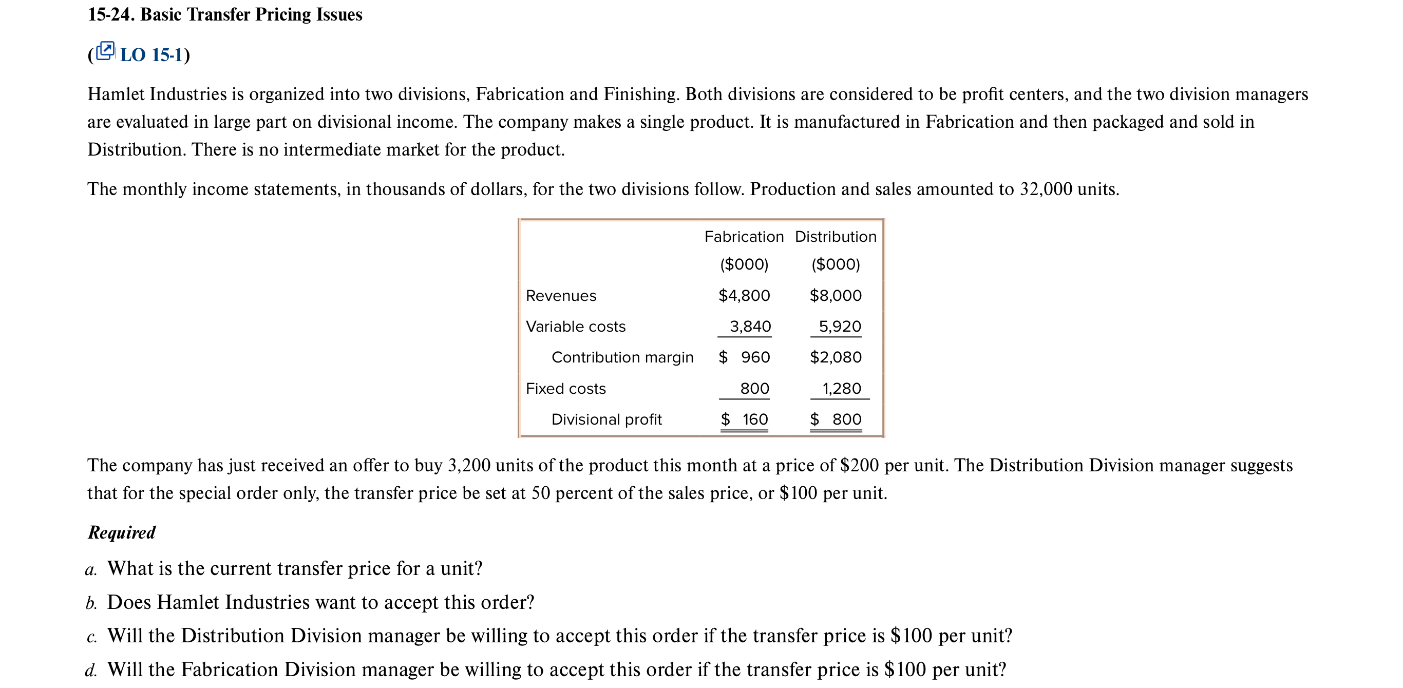 15-24. Basic Transfer Pricing Issues (LO 15-1) Hamlet Industries is organized into