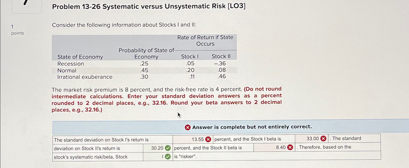 1 points Problem 13-26 Systematic versus Unsystematic Risk [LO3] Consider the following