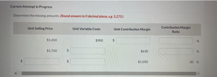 Current Attempt in Progress Determine the missing amounts. (Round answers to O