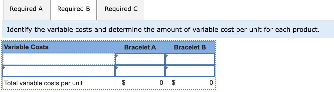 Required A Required B Required C Identify the variable costs and determine