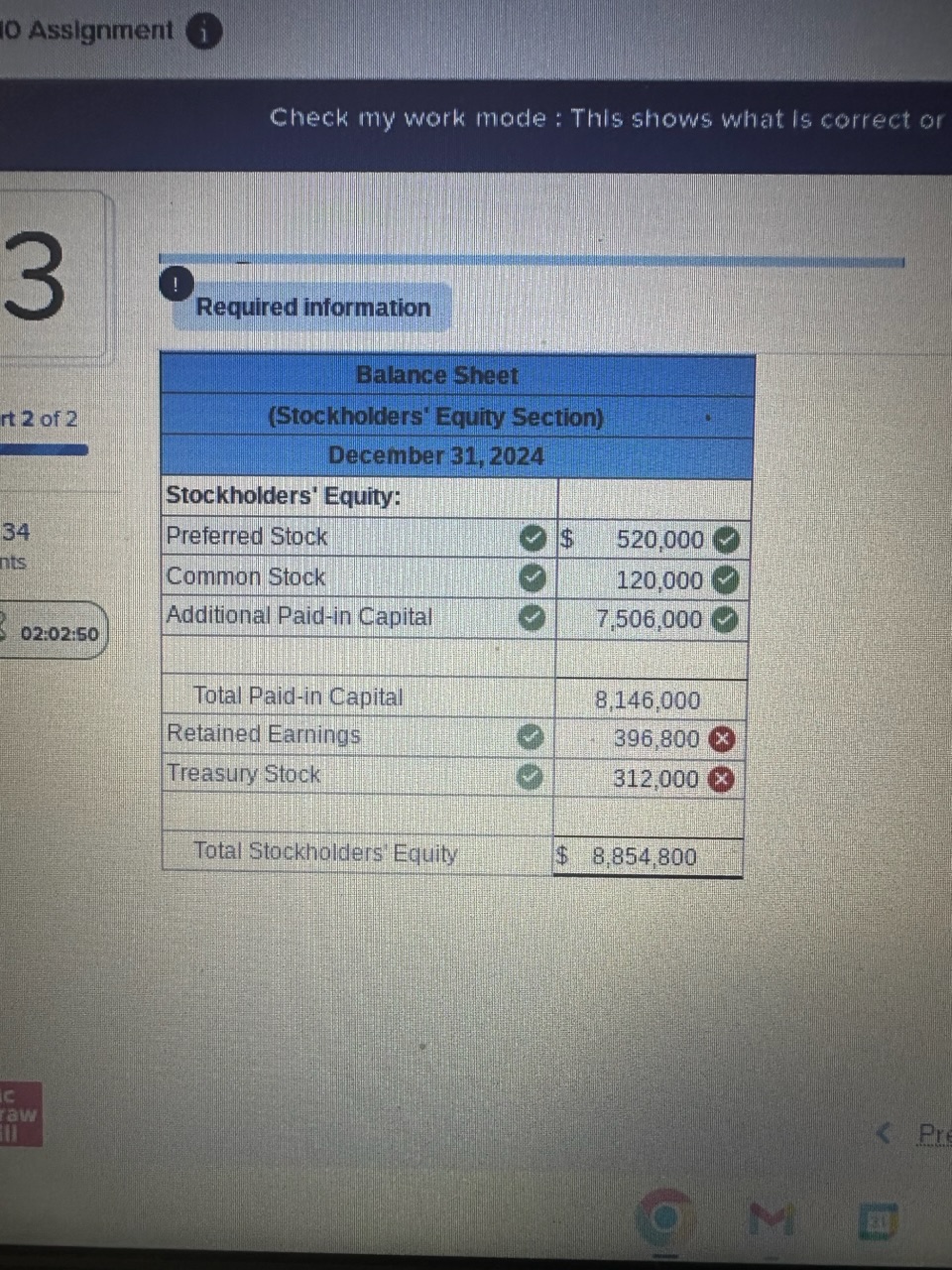 stockholders' equity section (LO10-2, 10-3, 10-4, 10-5, 10-7) [The following information applies