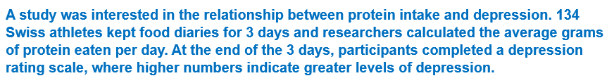 A study was interested in the relationship between protein intake and depression.