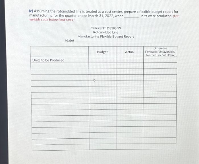The polyethylene powder used in these kayaks costs $ per pound, and