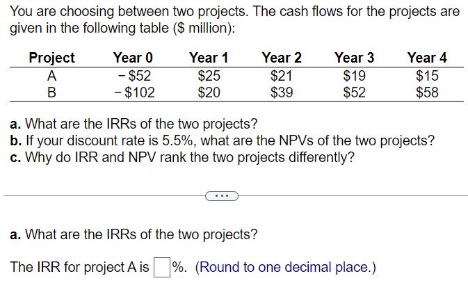 You are choosing between two projects. The cash flows for the projects