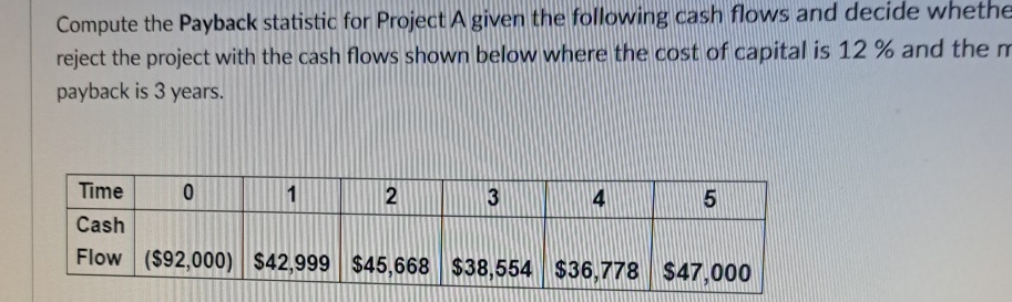 Compute the Payback statistic for Project A given the following cash flows