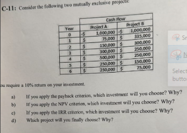 C-11: Consider the following two mutually exclusive projects Year Project A Cash