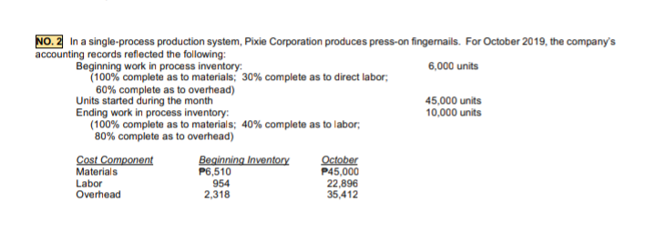NO. 2 In a single-process production system, Pixie Corporation produces press-on fingernails.