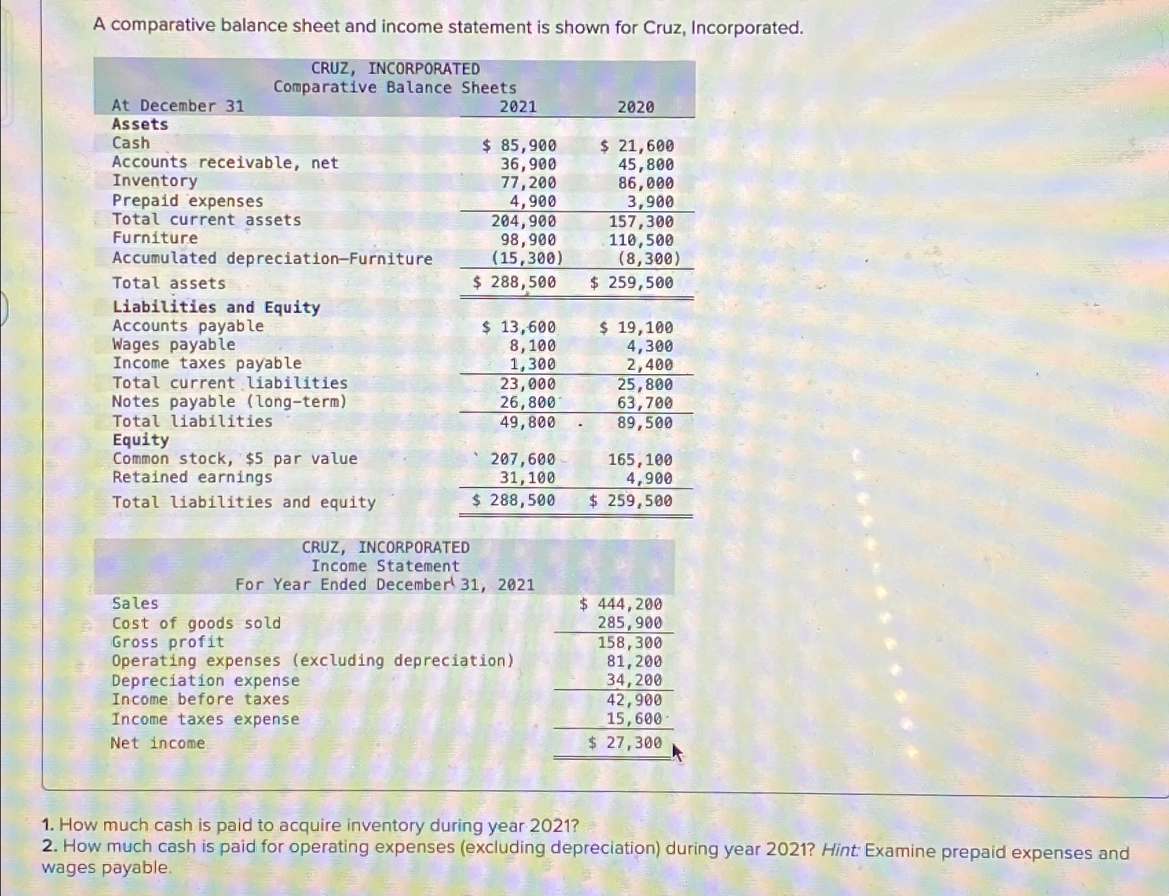 A comparative balance sheet and income statement is shown for Cruz, Incorporated.