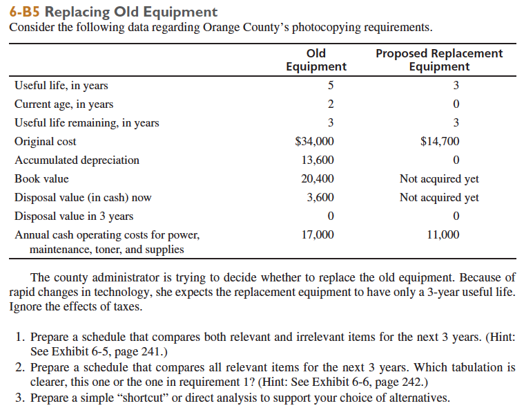6-B5 Replacing Old Equipment Consider the following data regarding Orange County's photocopying