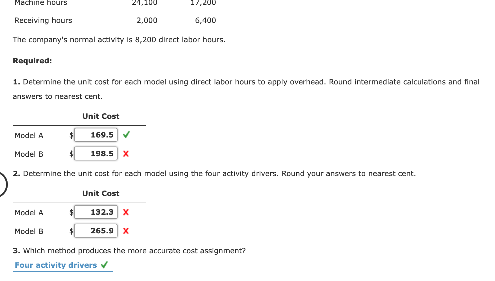 following overhead activities, costs, and activity drivers for the coming year: Activity