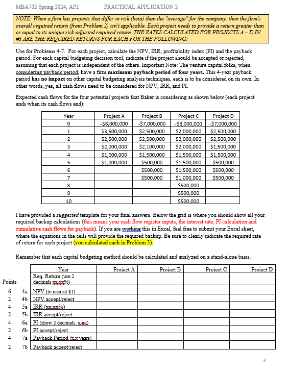 MBA702 Spring 2024, AP2 PRACTICAL APPLICATION 2 NOTE: When a firm has