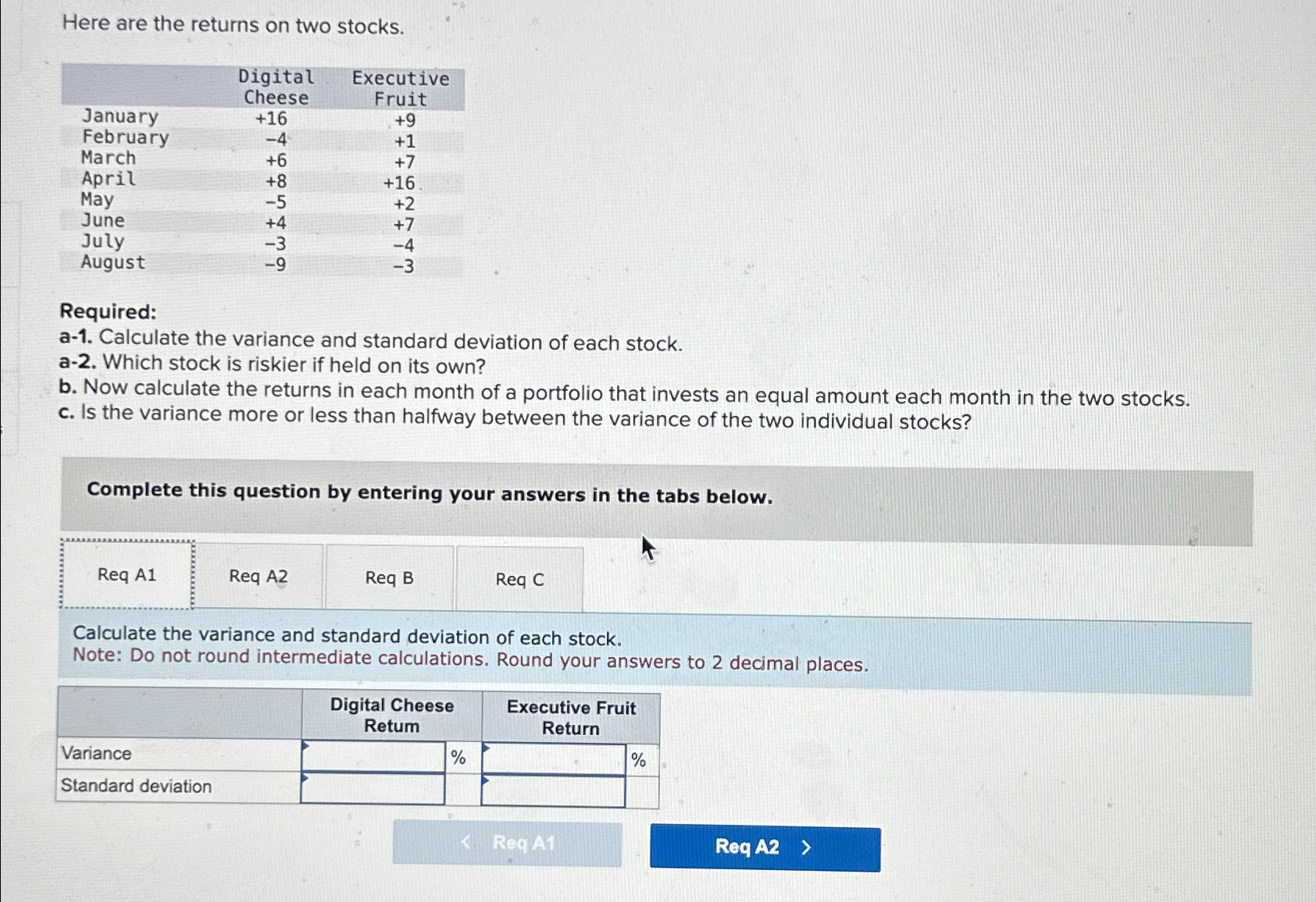 Here are the returns on two stocks. Digital Executive Cheese Fruit January