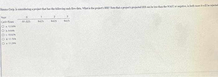 Simms Corp. is considering a project that has the following cash flow