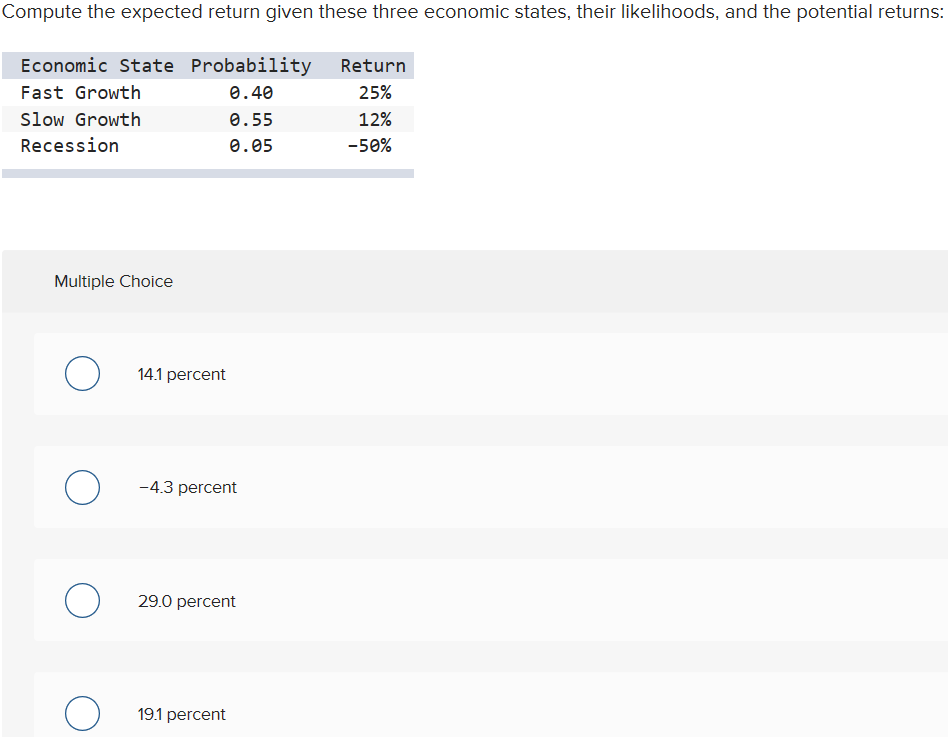 Compute the expected return given these three economic states, their likelihoods, and
