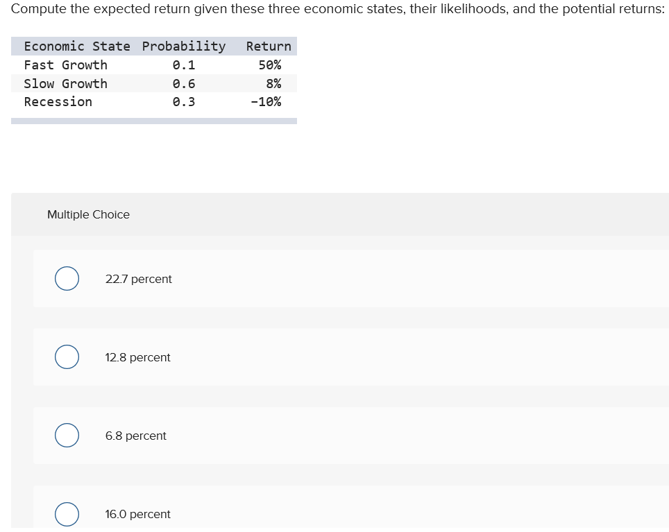 Compute the expected return given these three economic states, their likelihoods, and