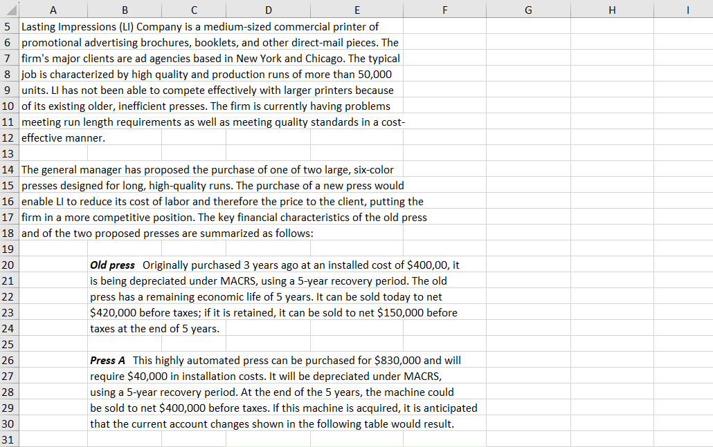 A B C D E F G H | 5 Lasting Impressions