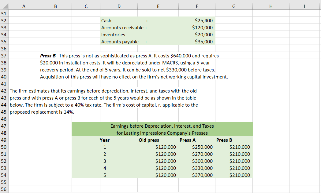 (LI) Company is a medium-sized commercial printer of 6 promotional advertising brochures,