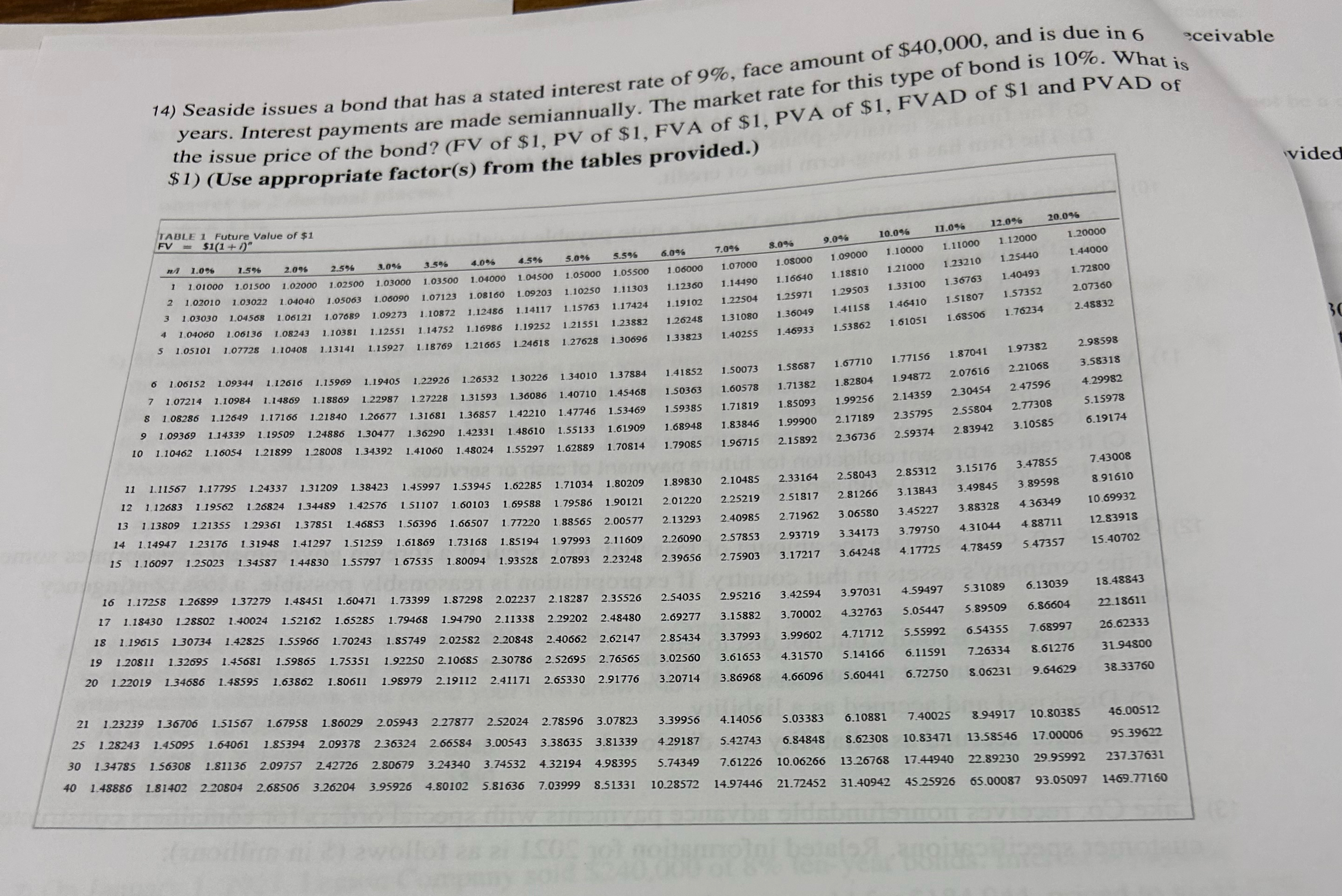 eceivable 14) Seaside issues a bond that has a stated interest rate
