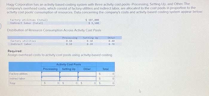 Hagy Corporation has an activity-based costing system with three activity cost pools