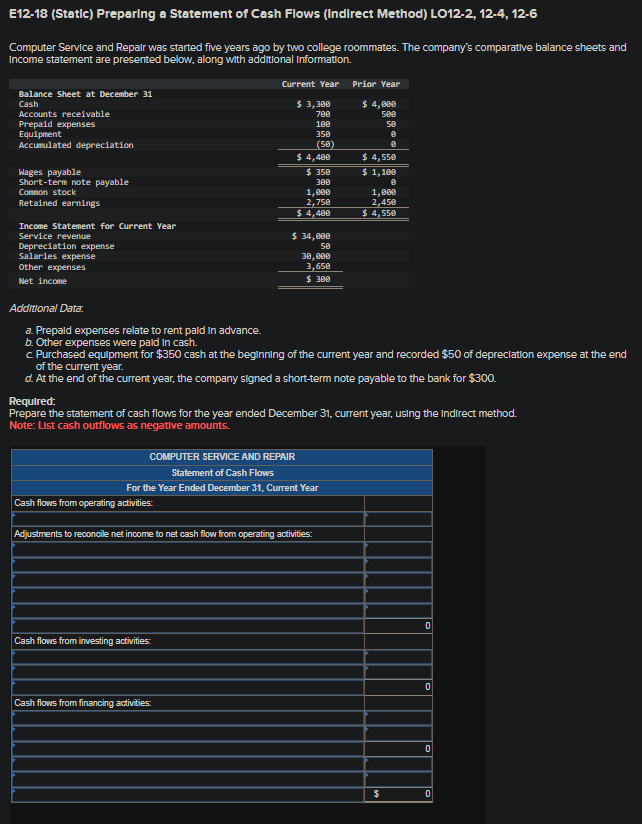 E12-18 (Static) Preparing a Statement of Cash Flows (Indirect Method) LO12-2, 12-4,