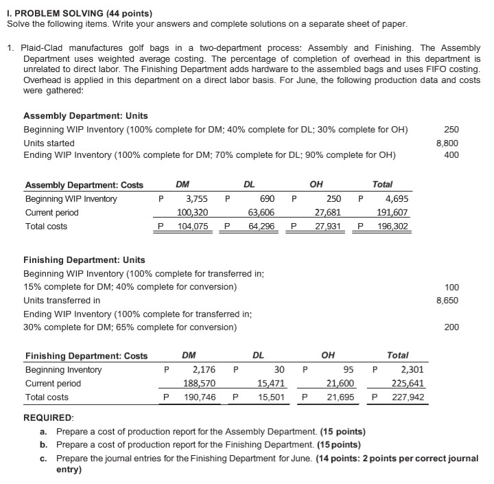 I. PROBLEM SOLVING (44 points) Solve the following items. Write your answers