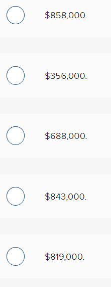 Cost of goods available for sale Actual factory overhead costs January 1