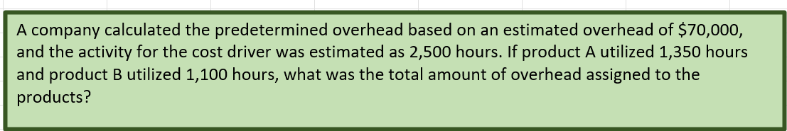 A company calculated the predetermined overhead based on an estimated overhead of