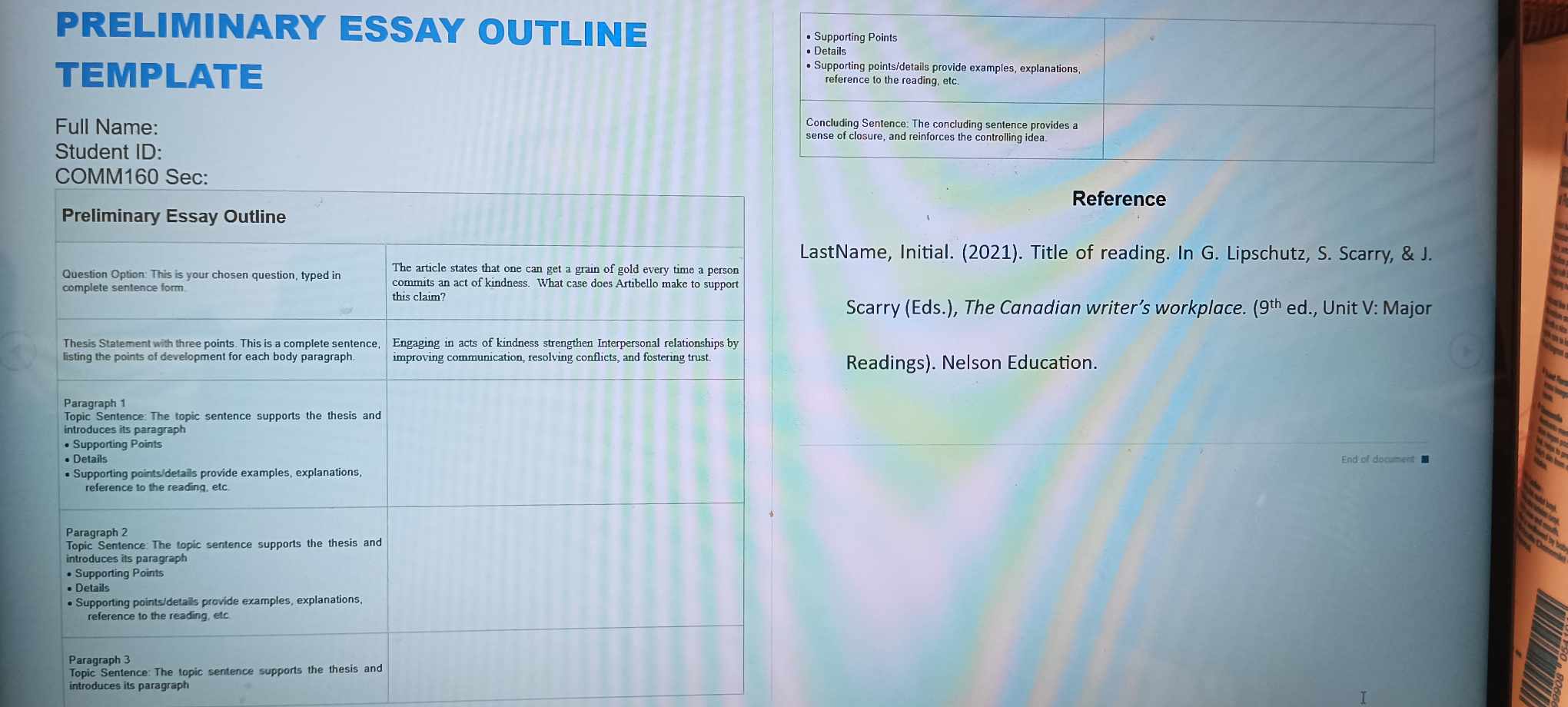 PRELIMINARY ESSAY OUTLINE TEMPLATE Full Name: Supporting Points Details Supporting points/details provide