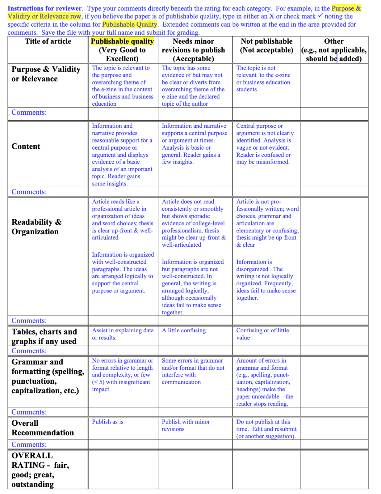 Instructions for reviewer. Type your comments directly beneath the rating for each