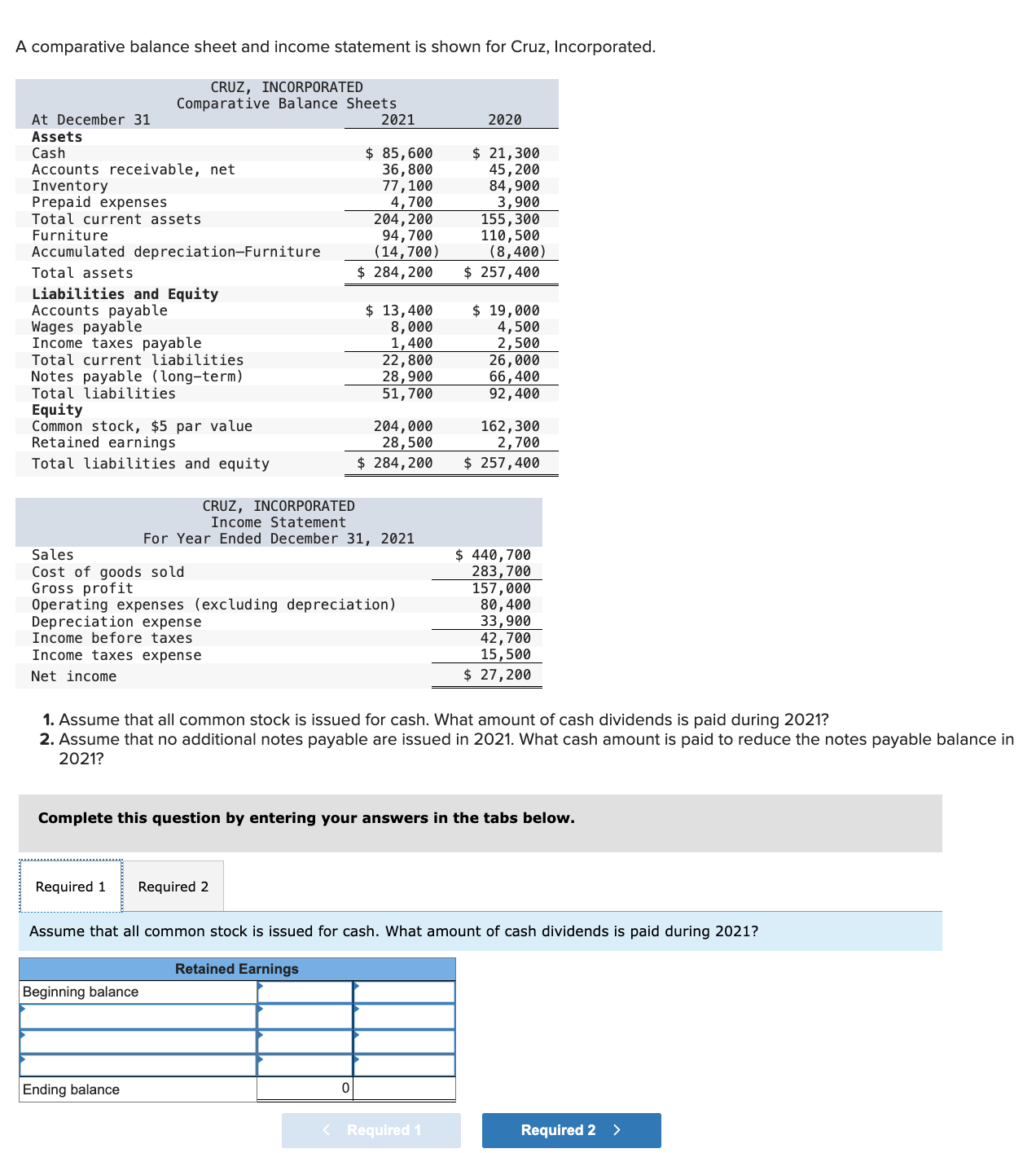 A comparative balance sheet and income statement is shown for Cruz, Incorporated.