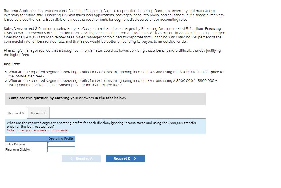 Burdeno Appliances has two divisions, Sales and Financing. Sales is responsible for