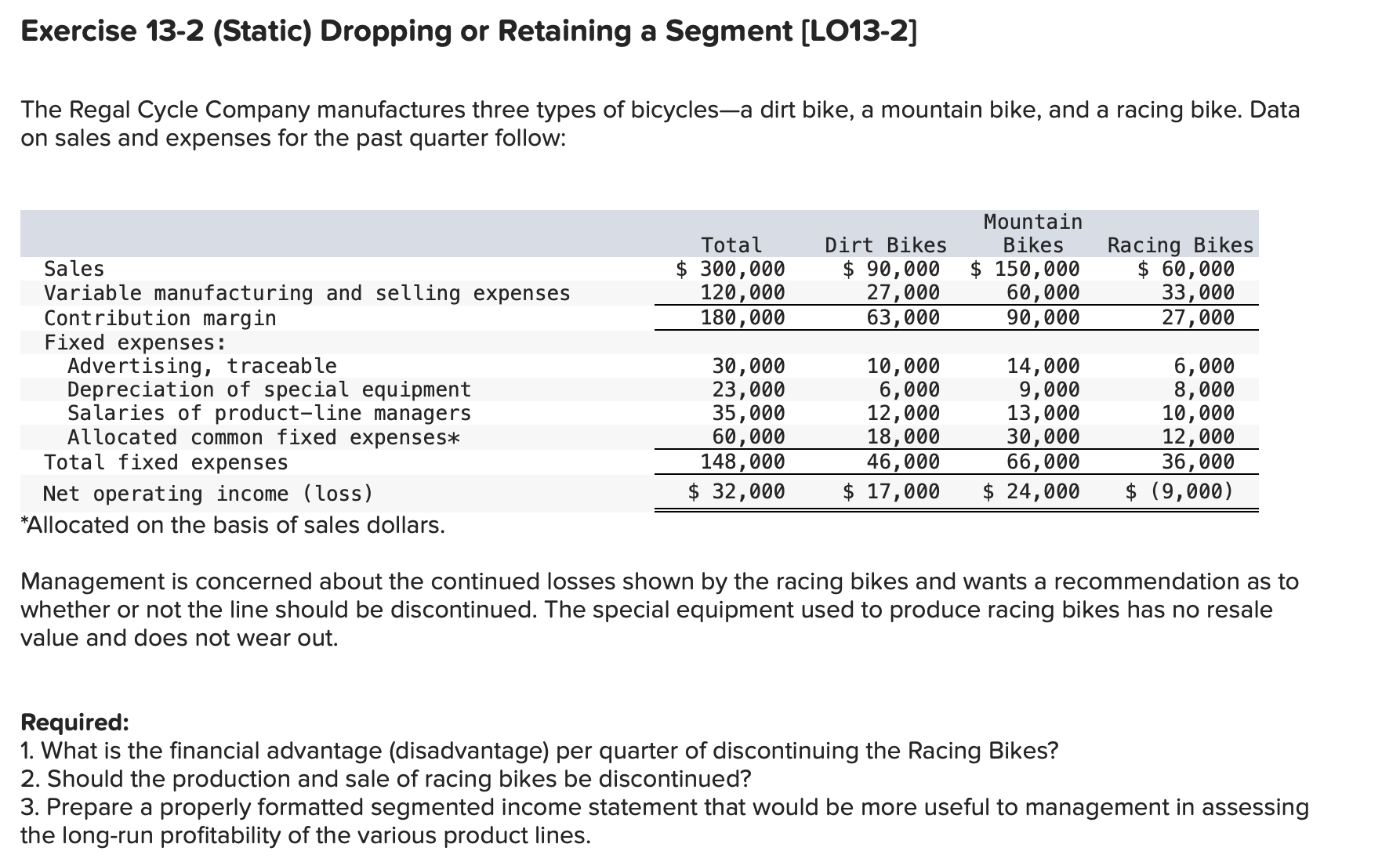 Exercise 13-2 (Static) Dropping or Retaining a Segment [LO13-2] The Regal Cycle