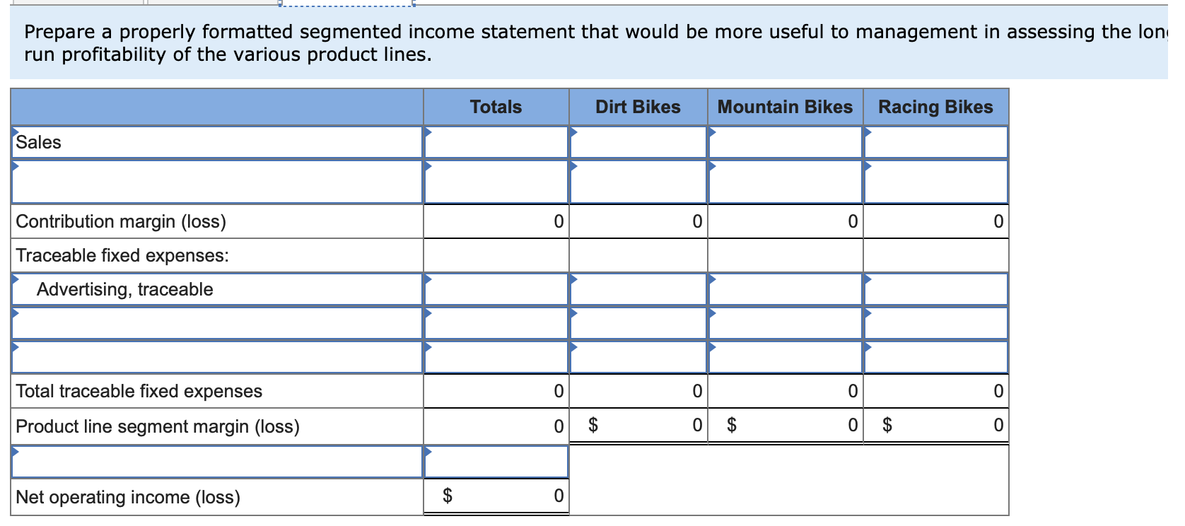 follow: Sales Variable manufacturing and selling expenses Contribution margin Fixed expenses: Advertising,