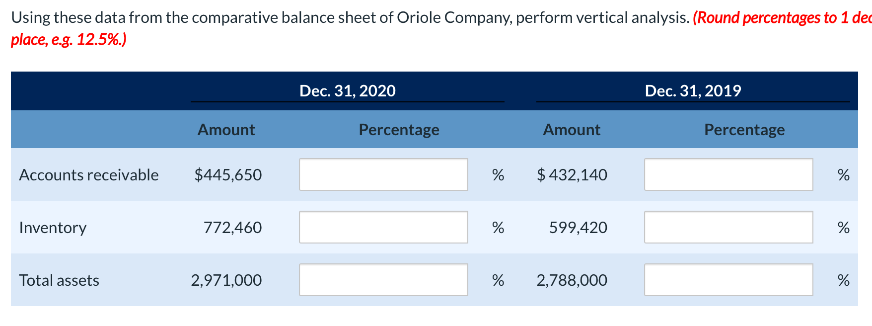 Using these data from the comparative balance sheet of Oriole Company, perform