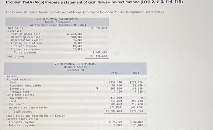 Problem 11-4A (Algo) Prepare a statement of cash flows-indirect method (LO11-2, 11-3,