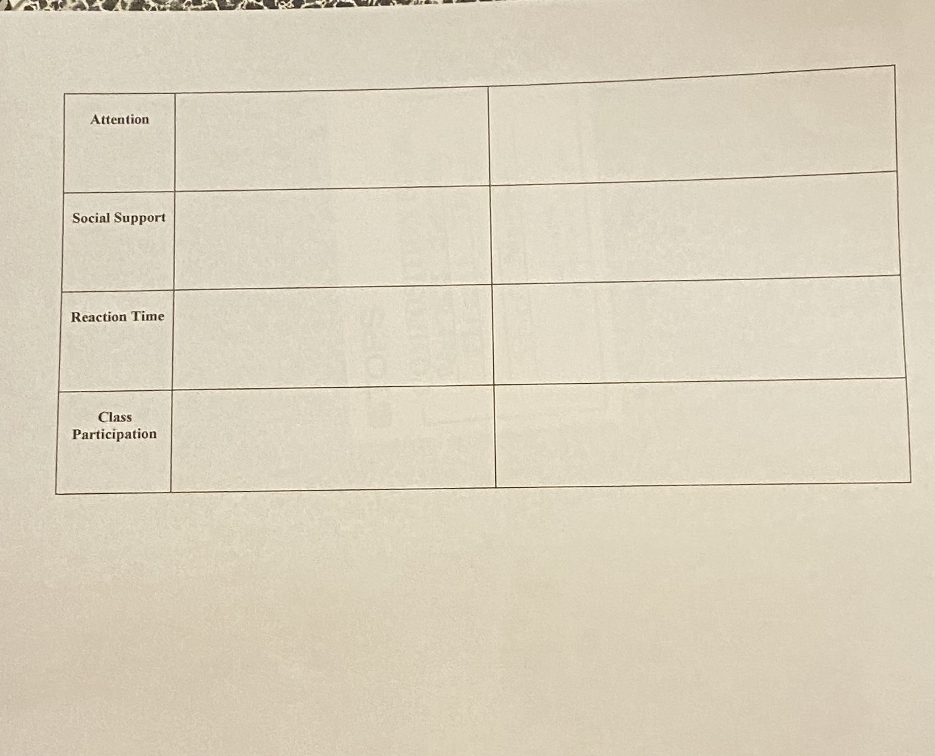 conceptual definition and a way to operationalize this construct. Feel free to