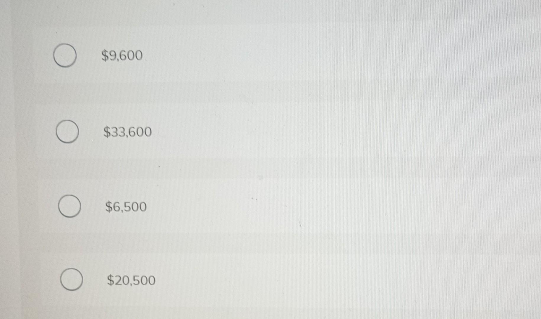 up to the split-off point total $33,600 a year. The company allocates