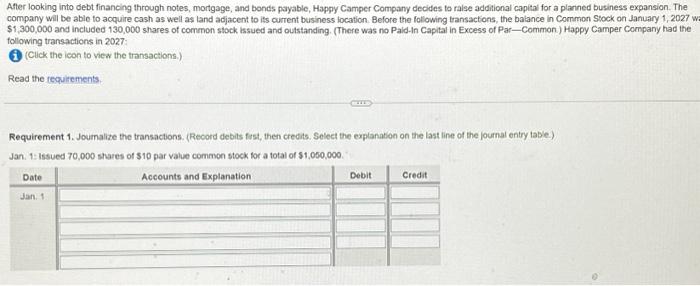 After looking into debt financing through notes, mortgage, and bonds payable, Happy