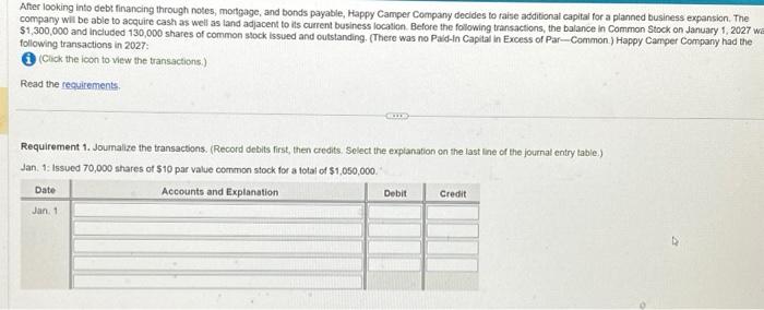 After looking into debt financing through notes, mortgage, and bonds payable, Happy