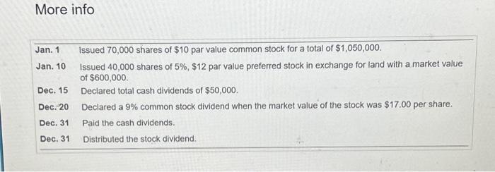Camper Company decides to raise additional capital for a planned business expansion.