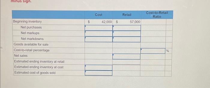 Store uses a periodic inventory system and the retail inventory method to