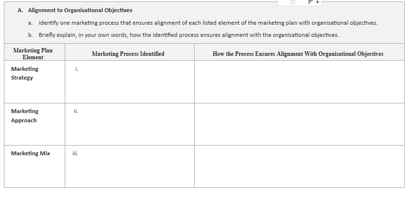 A. Alignment to Organisational Objectives a. Identify one marketing process that ensures