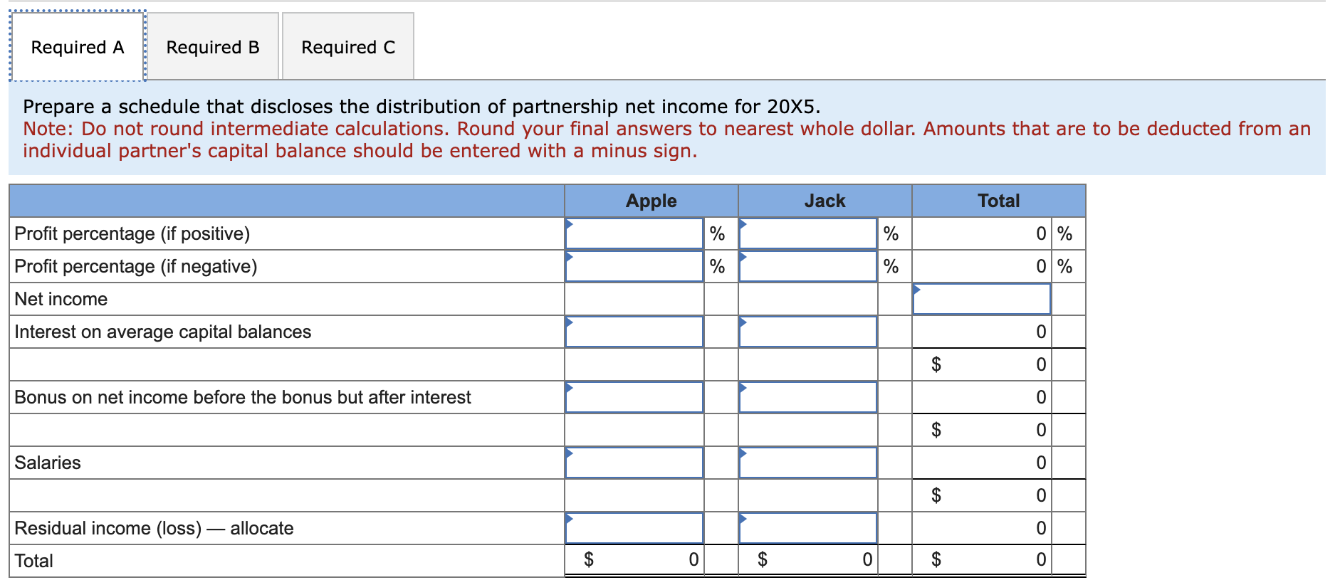 Required A Required B Required C Prepare a schedule that discloses the