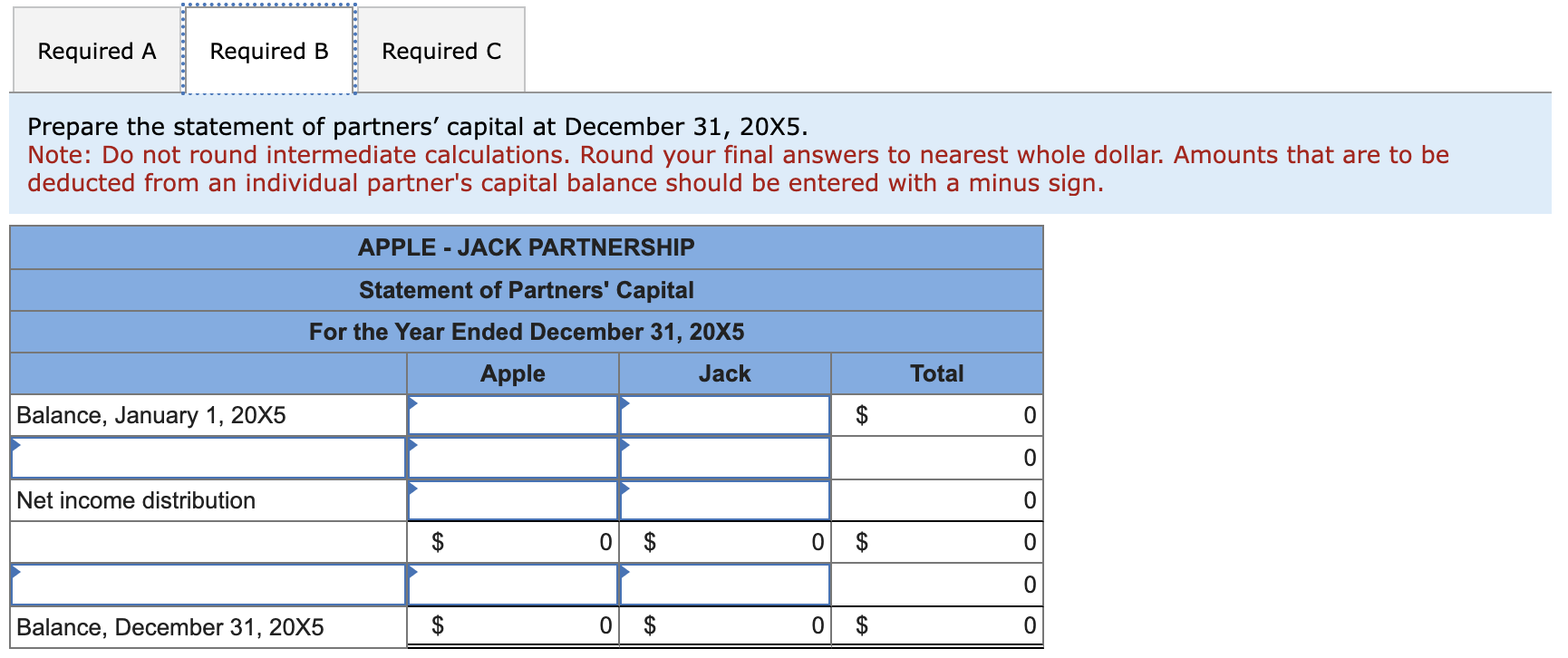 distribution of partnership net income for 20X5. Note: Do not round intermediate