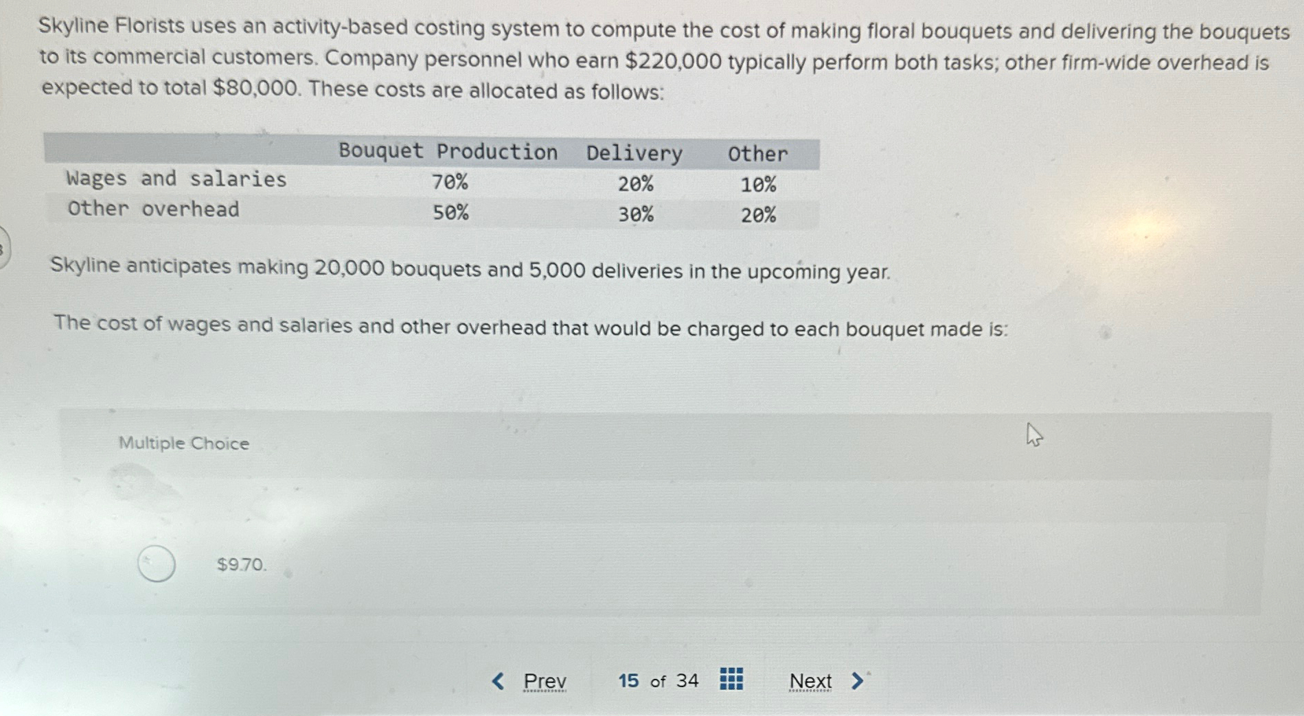 Skyline Florists uses an activity-based costing system to compute the cost of