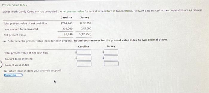 Present Value Index Sweet Tooth Candy Company has computed the net present