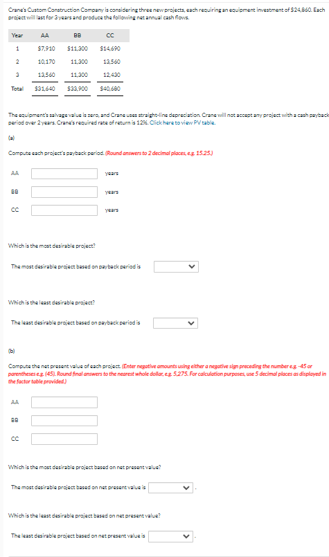 Crane's Custom Construction Company is considering three new projects, each requiring an