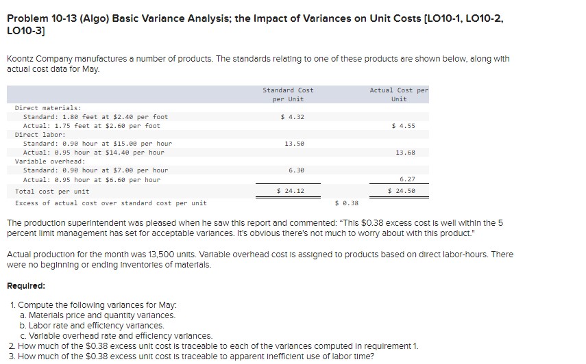 Problem 10-13 (Algo) Basic Variance Analysis; the Impact of Variances on Unit